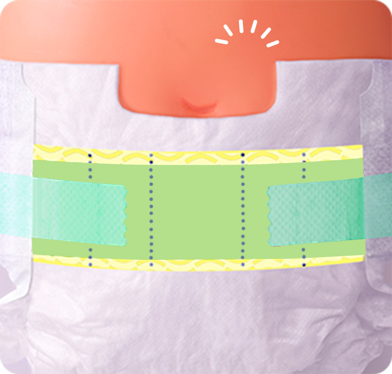 Navel Waistline