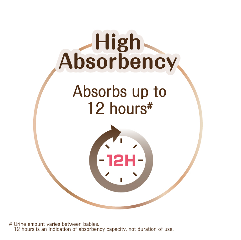 High absorbency up to 12 hours 