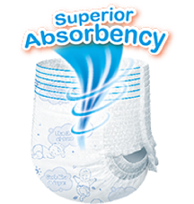 Superior Absorbency